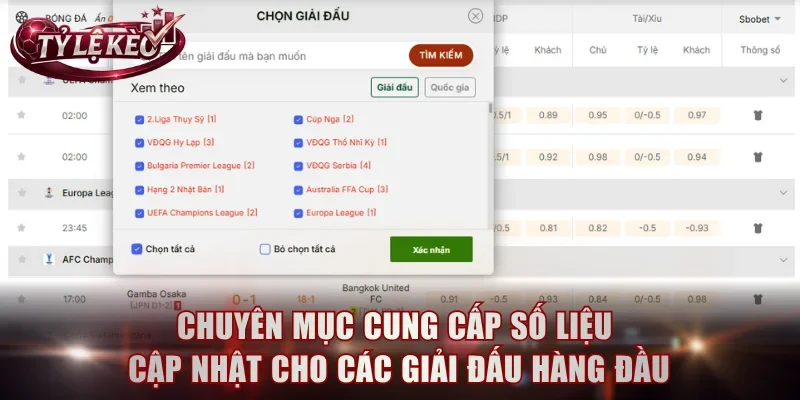 Chuyên mục cung cấp số liệu cập nhật cho các giải đấu hàng đầu