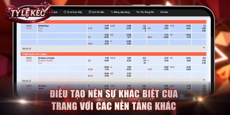 Điều tạo nên sự khác biệt của trang với các nền tảng khác