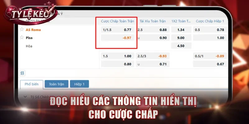 Đọc hiểu các thông tin hiển thị cho cược chấp