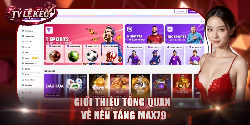 Giới thiệu tổng quan về nền tảng Max79
