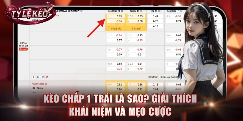 Kèo chấp 1 trái