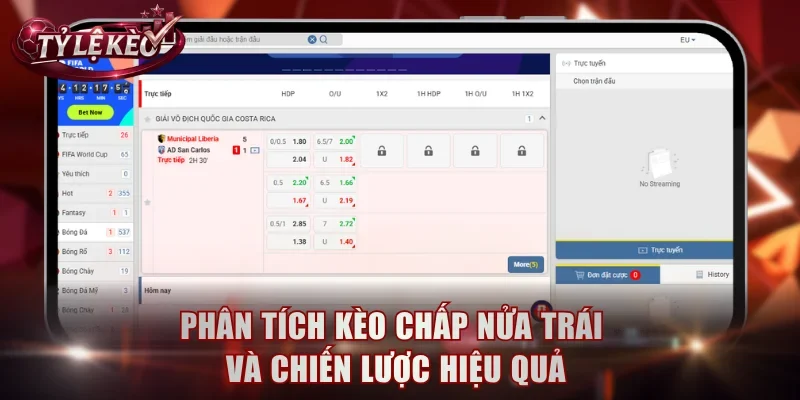 Kèo chấp nửa trái
