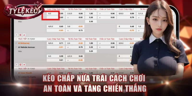 Kèo chấp nửa trái