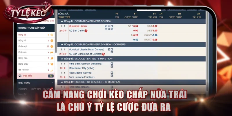 Lưu ý về tỷ lệ chấp hệ thống đưa ra ban đầu