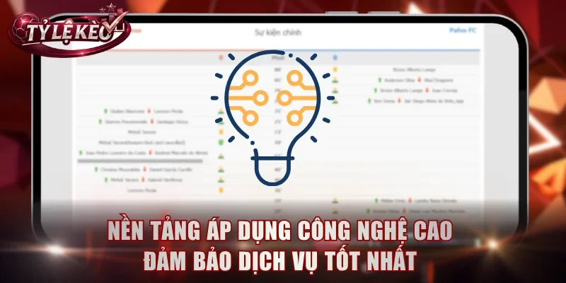 Nền tảng áp dụng công nghệ cao đảm bảo dịch vụ tốt nhất