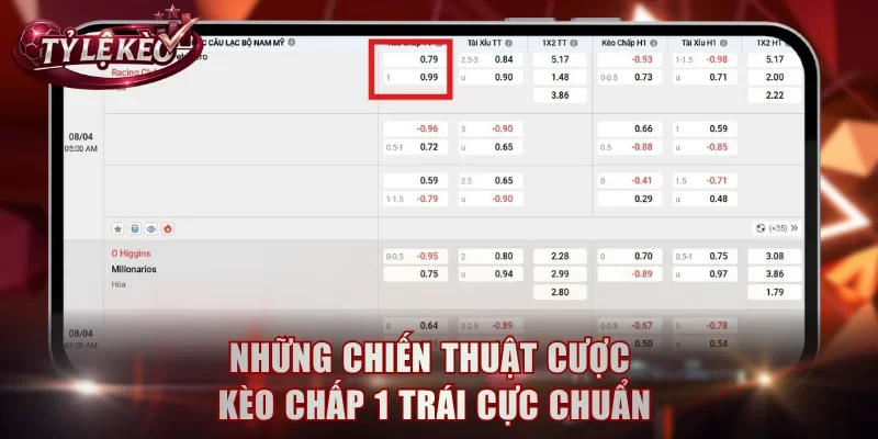 Những chiến thuật cược kèo chấp 1 trái cực chuẩn