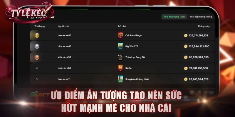Ưu điểm ấn tượng tạo nên sức hút mạnh mẽ cho nhà cái