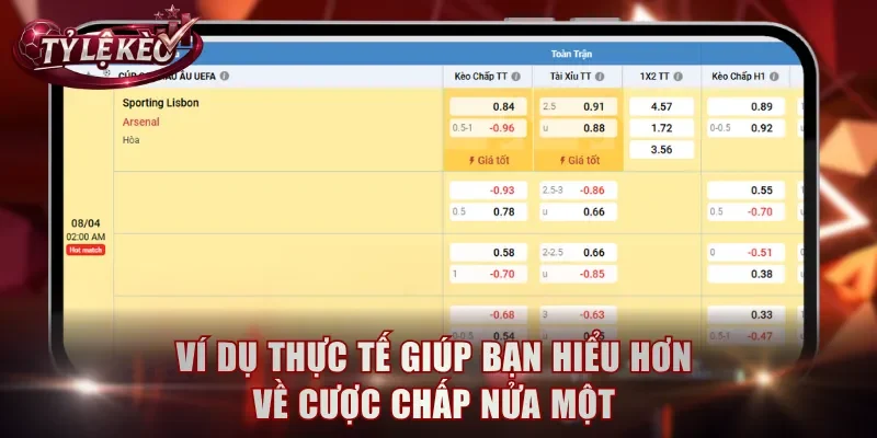 Ví dụ thực tế giúp bạn hiểu hơn về cược chấp nửa một