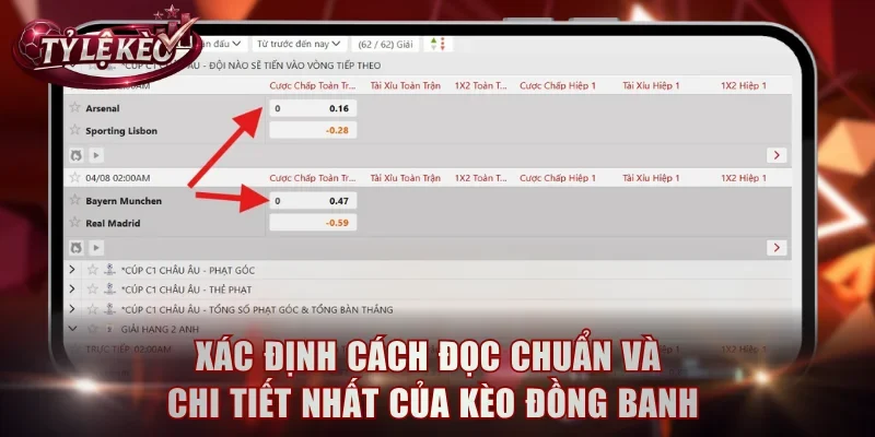 Xác định cách đọc chuẩn và chi tiết nhất của kèo đồng banh